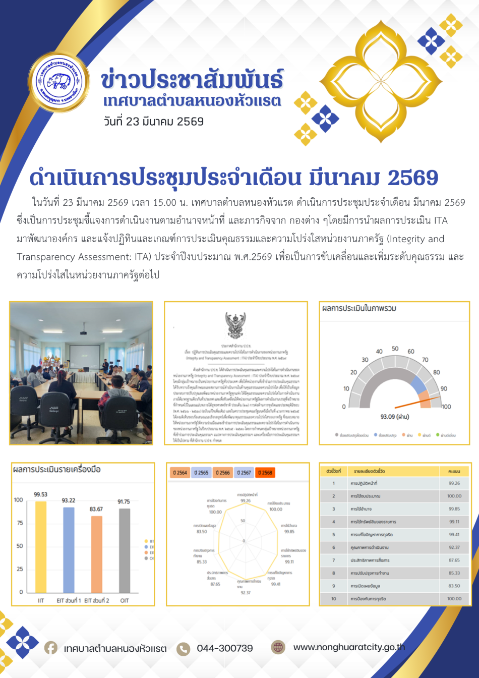 ดำเนินการประชุมประจำเดือน มีนาคม 2569